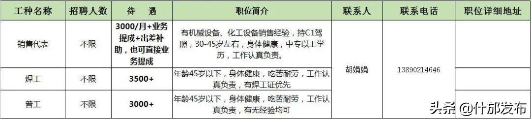 玻璃钢招聘最新消息｜玻璃钢行业招聘资讯速递