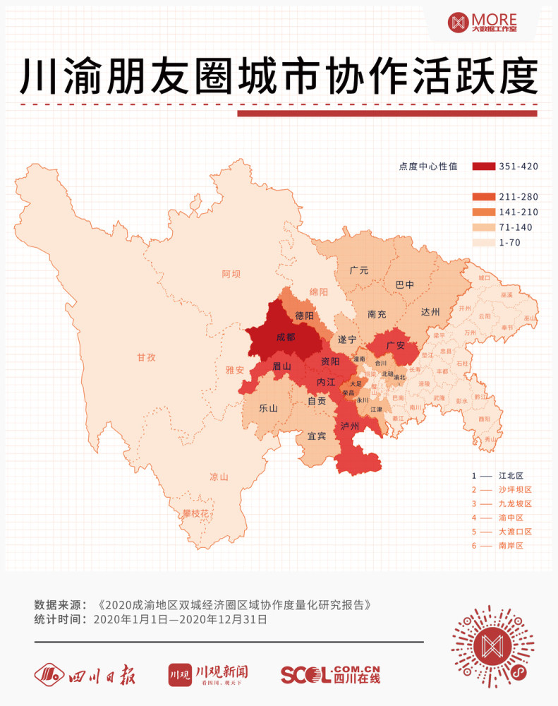 成渝地带最新资讯速递