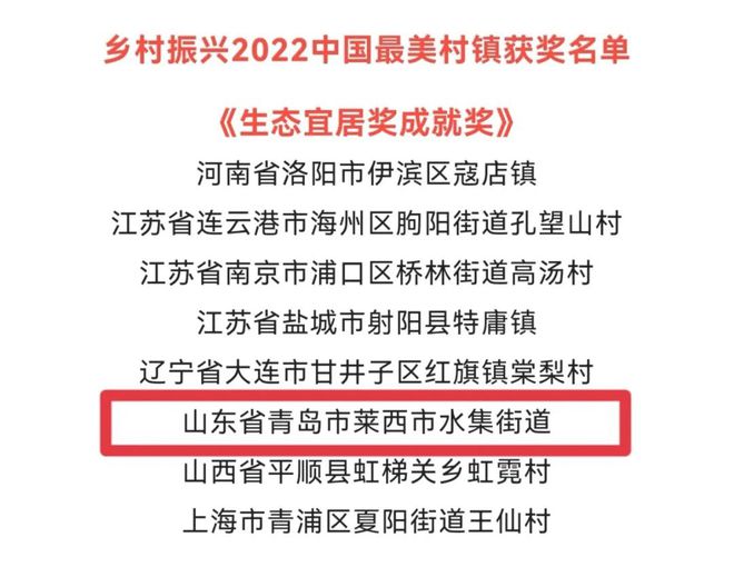 安溪学府一号喜讯连连，精彩资讯抢先看