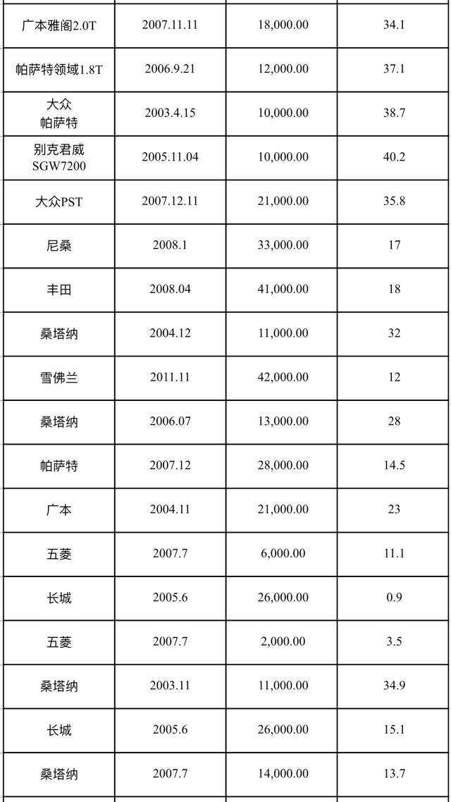 梦里花落知多少_2