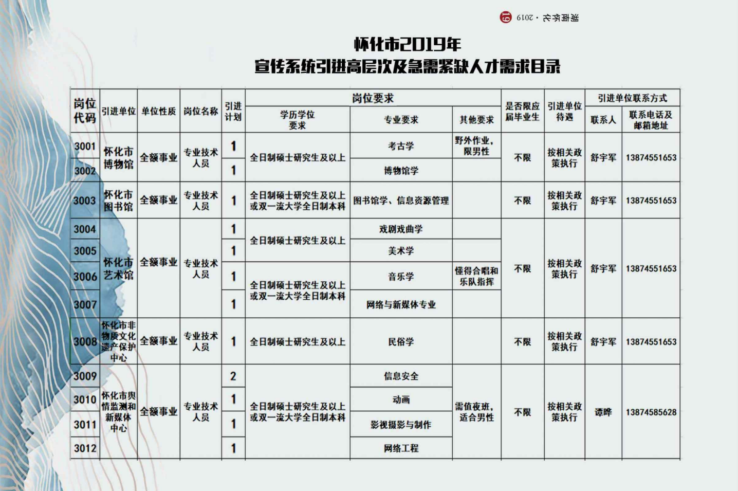 怀化地区人才招聘资讯速递：最新职位汇总一览