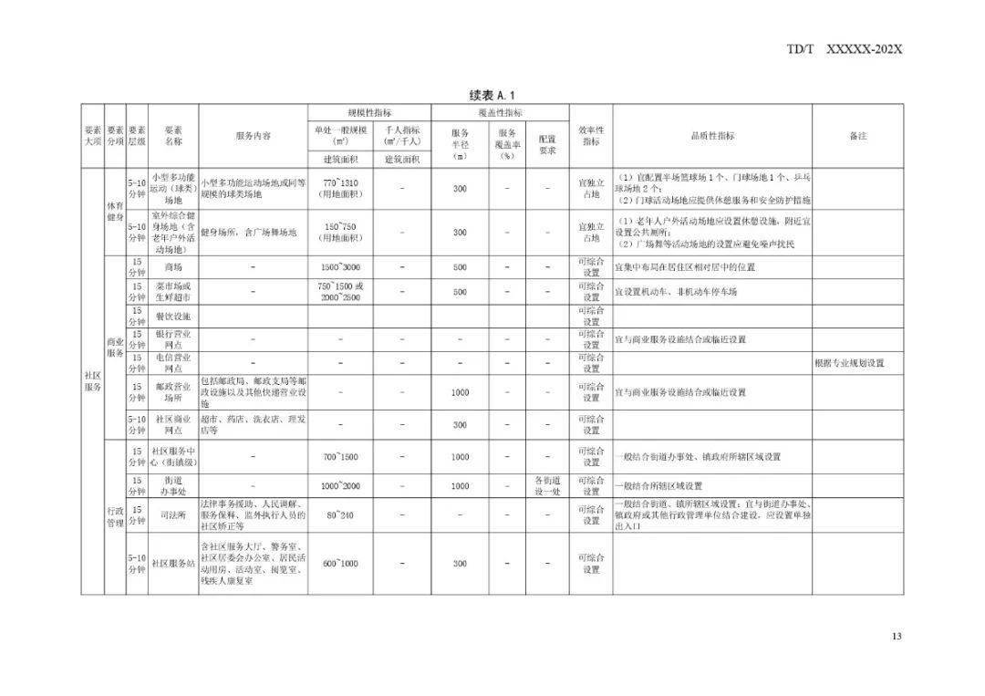 探索南县未来蓝图：湖南省南县最新城市发展规划全解析