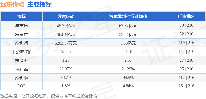 刺骨的寒风_1