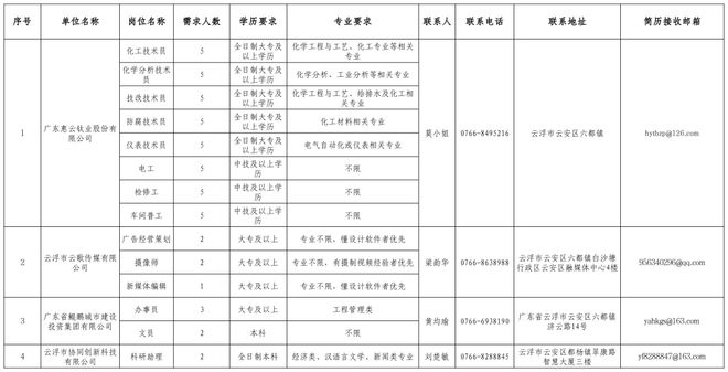 待绝笔墨痕干