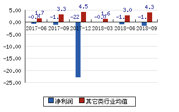 华泽股份（000693）最新动态及热点资讯解读