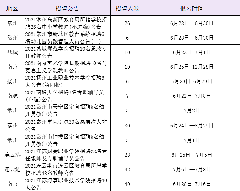 最新发布：武安市招聘信息汇总，速来查看热门招工动态