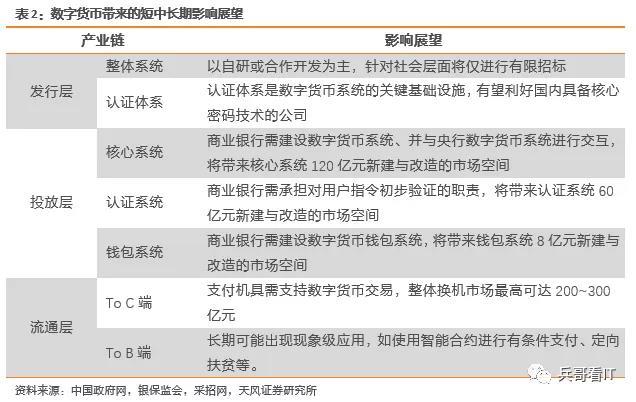 解码GMK数字货币：最新动态与行业洞察全面解析