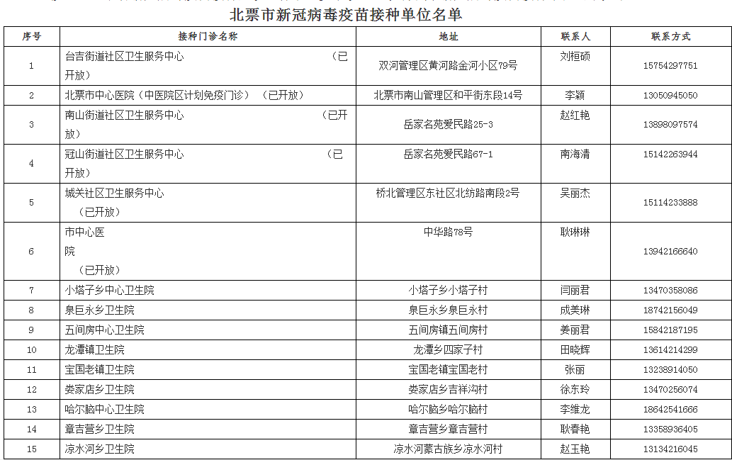 2025年菏泽最新人事变动大盘点：一睹菏泽行政人事新风貌